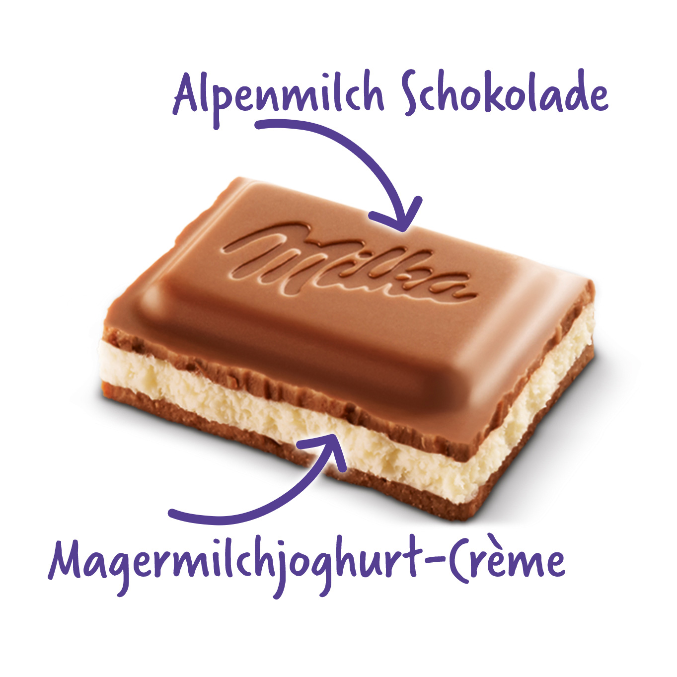 Milka Joghurt 100g