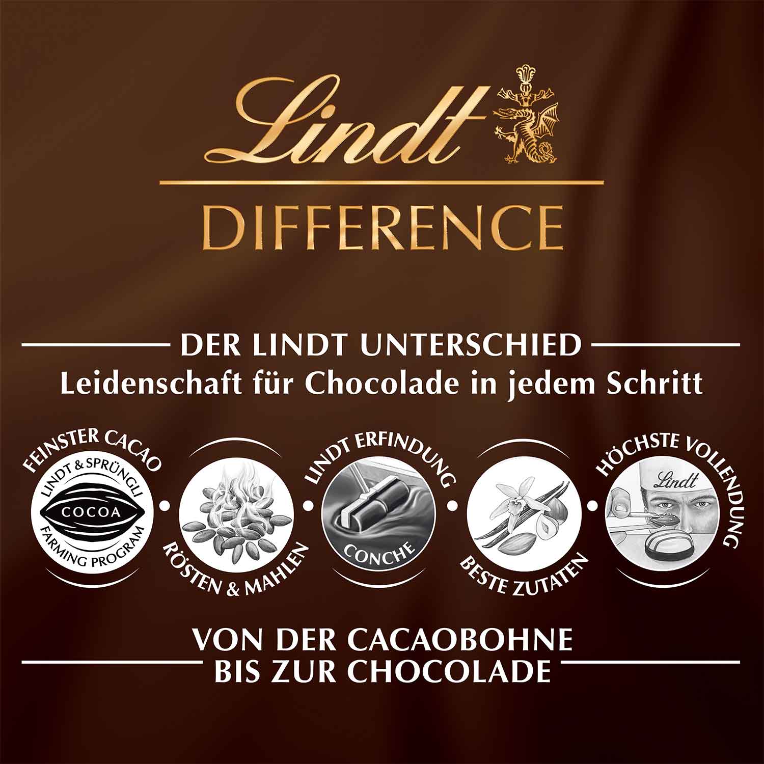 Lindt Creola 100g