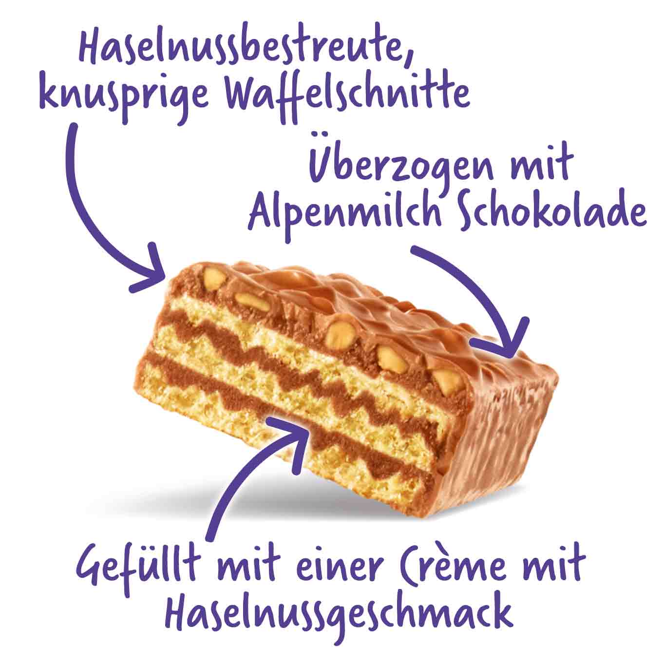Milka Nussini 5x31,5g