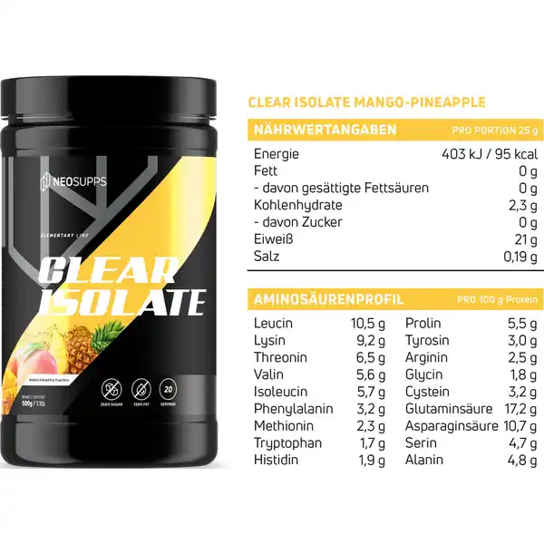 Clear Isolate Mango-Pineapple