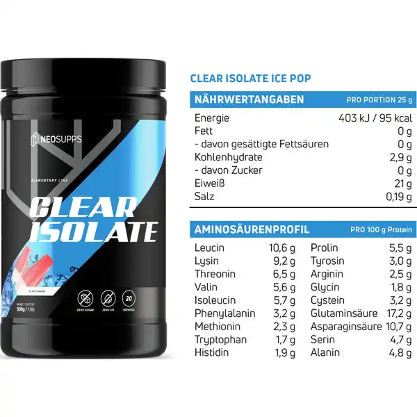Clear Isolate Ice Pop