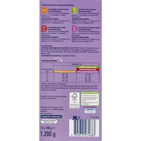 Feine Häppchen in Gelee Multipack