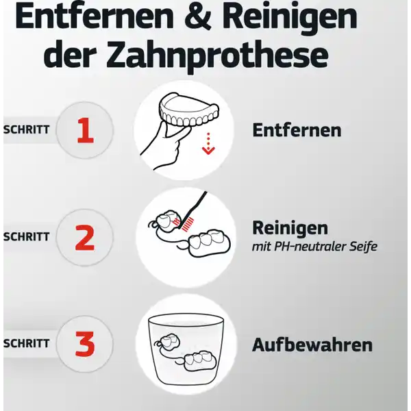 Plus Premium Haftcreme Barriere gegen Speisereste