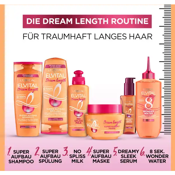 Spülung Dream Length Anti-Spliss