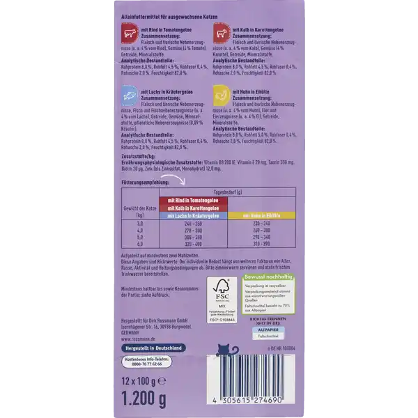 Feine Häppchen Multipack