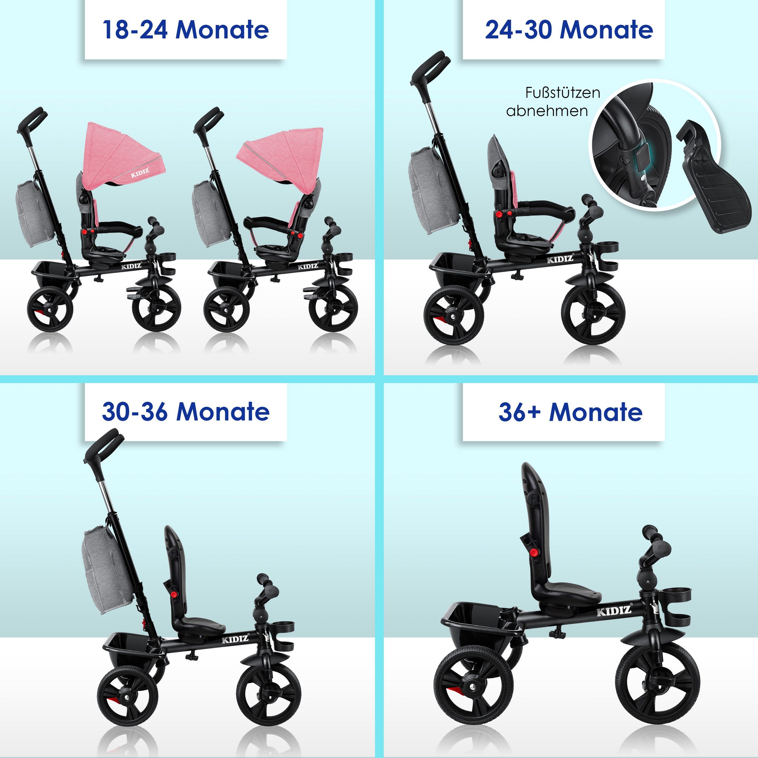 KIDIZ Dreirad, Dreirad 5in1 Kinderdreirad mit Schubstange Lenksystem Stange