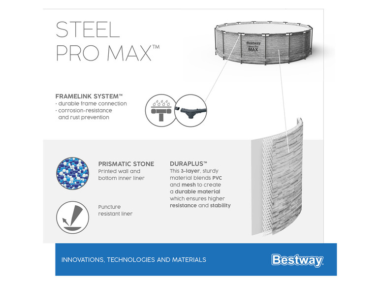 Bestway Bestway Steel Pro Max™ Framepool Komplett-Set 488x122 cm