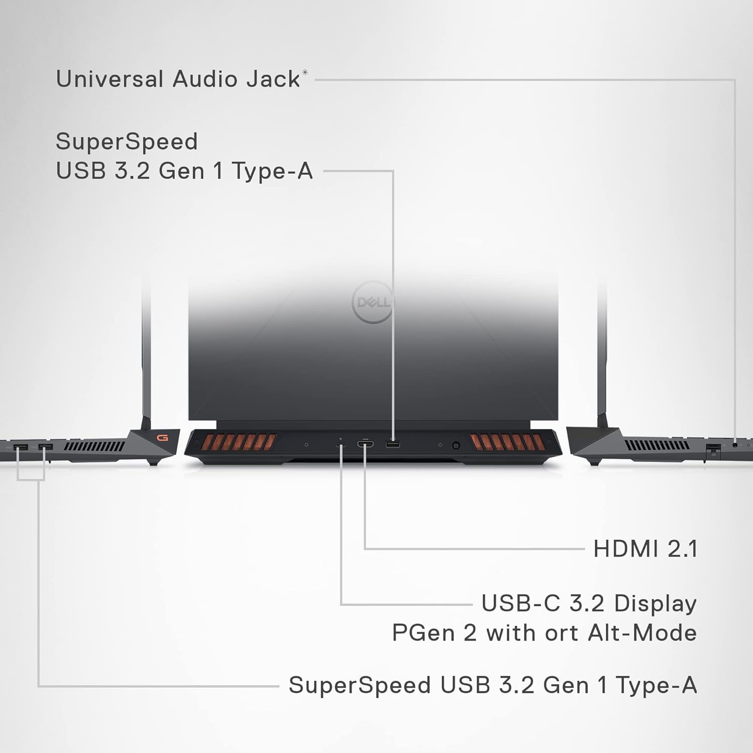 Dell G15 5530 Gaming Laptop - 15.6-inch FHD (1920x1080) Display, Intel Core i7-13650HX, 16GB DDR5 RAM, 1TB SSD, NVIDIA GeForce RTX 4060 8GB GDDR6, Windows 11 Home, Service - Dark Shadow Gray
