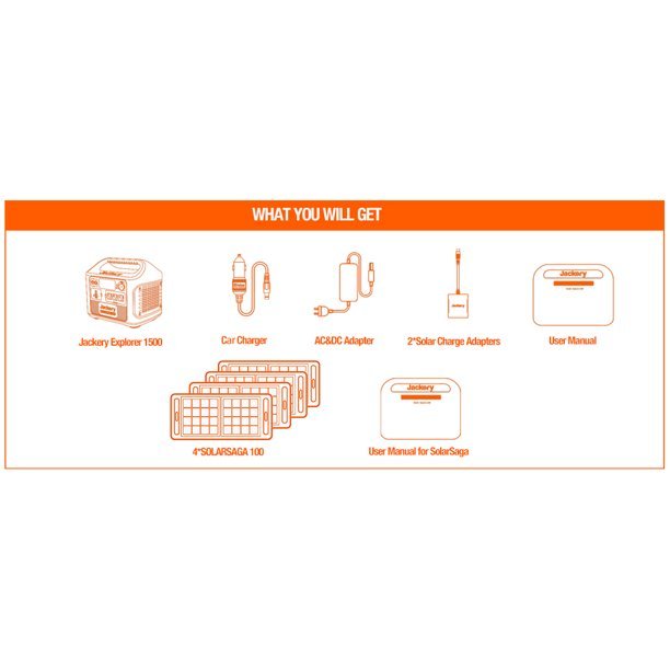 Jackery 1800 Watts Continuous/3600W Peak Output Portable Solar Generator SG1500 with 4 Solar Panels