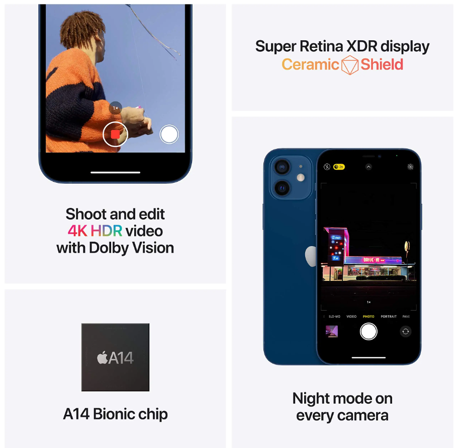 Apple iPhone 12 Mini (64GB, Green)