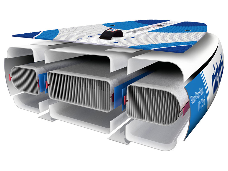 Mistral SUP »Allround 10'6''« mit Doppelkammer-System