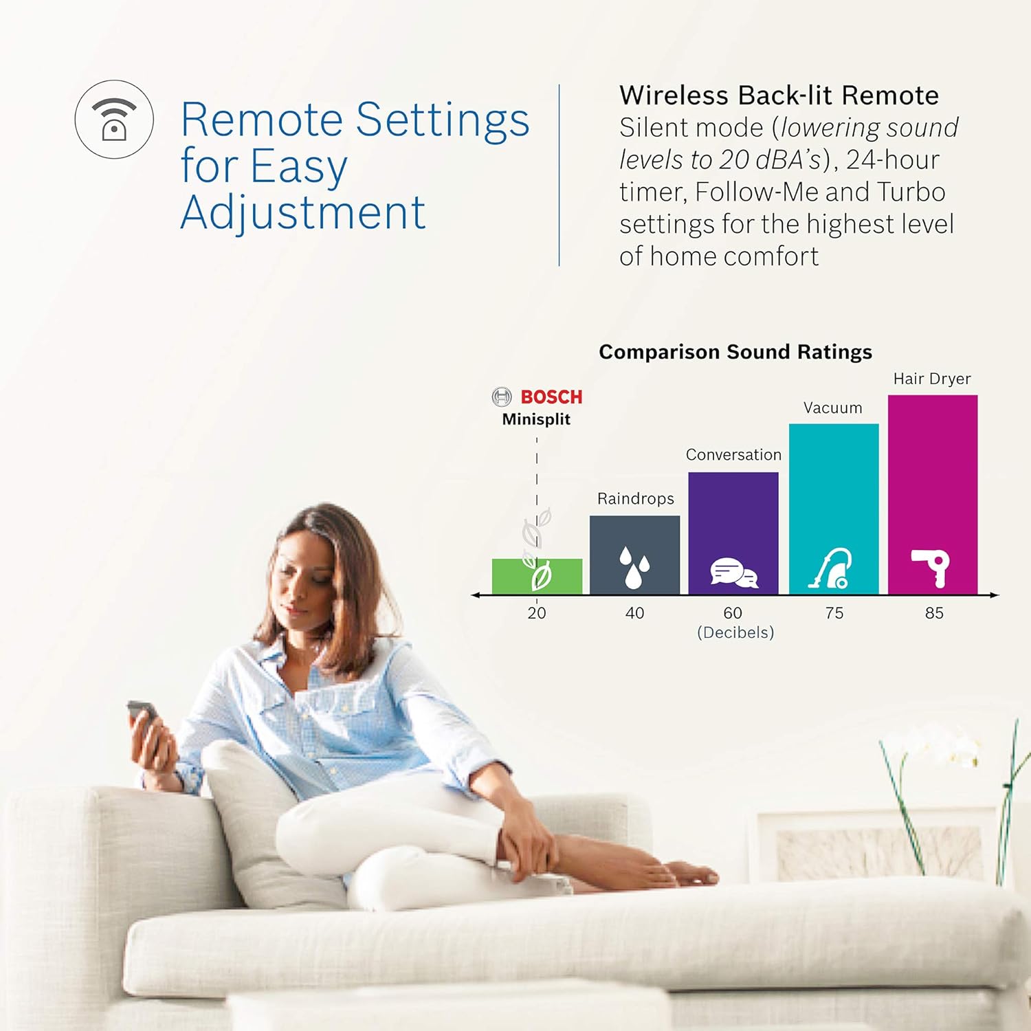 Bosch Thermotechnology Bosch Ultra-Quiet 24K BTU 230V Mini Split Air Conditioner & Cooling System Gen 2 with Inverter Heat Pump, 20.7 SEER High-Efficiency - Energy Star Certified