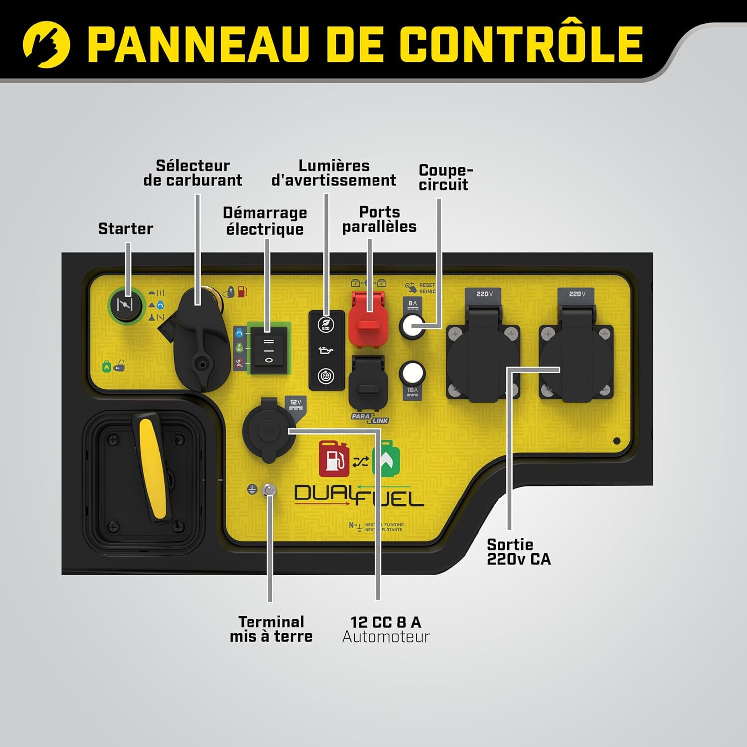 Champion Power Equipment 3600W Dual-Fuel Digital Hybrid Inverter - 224cc Engine, 18 Hour Runtime, Ultra-Quiet and Lightweight, Clean Energy Hybrid Generator and Fuel Saving