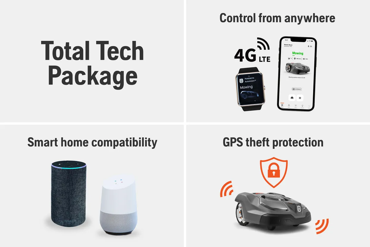 Husqvarna Residential Robotic Lawn Mowers AUTOMOWER® 450X