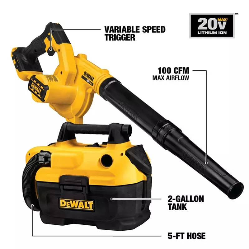 DEWALT 18V Lithium-Ion Cordless Combo Kit (28-Piece Tool)