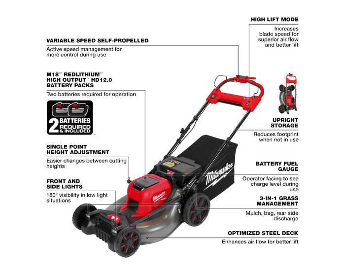 Milwaukee M18 FUEL Lawn Mower Kit