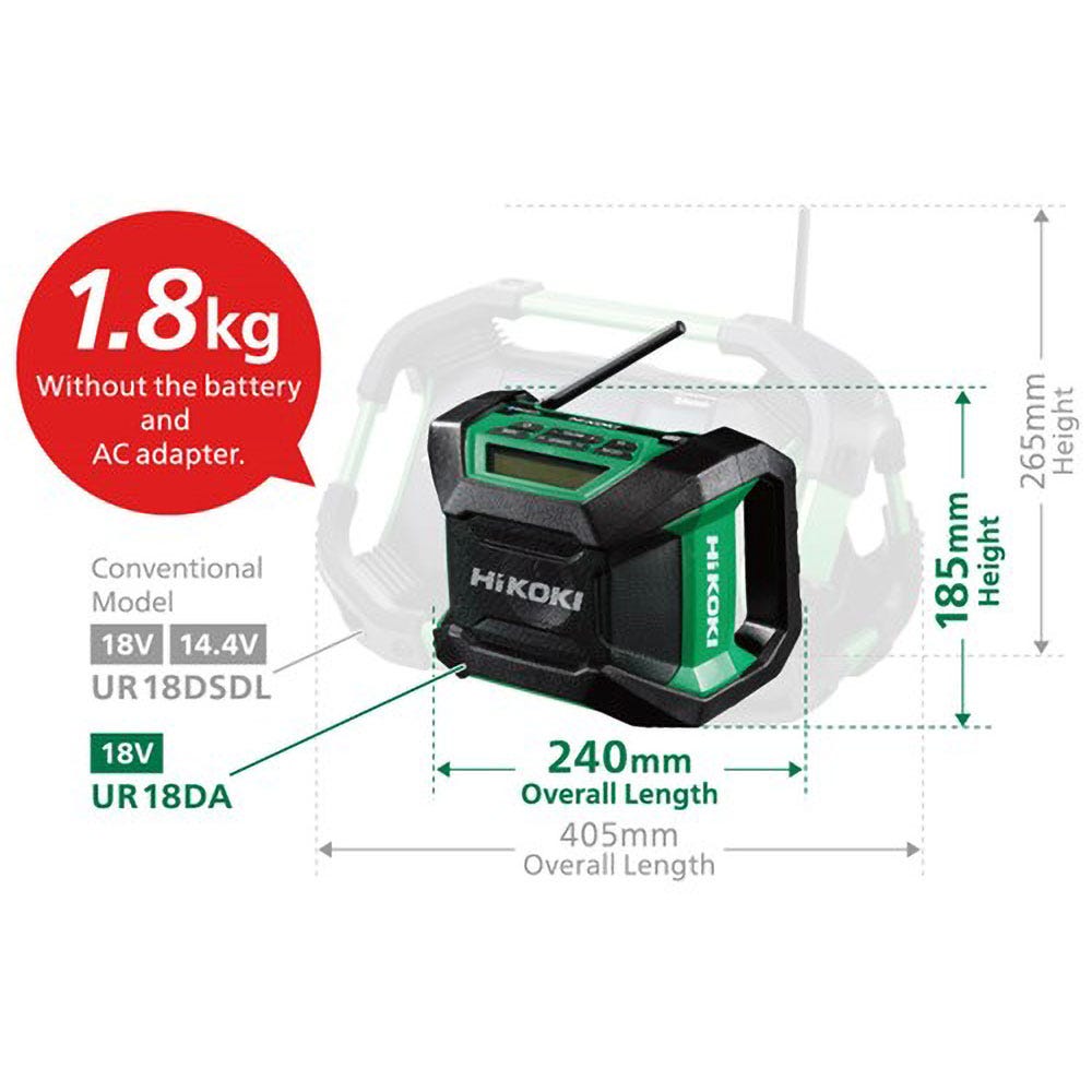 HIKOKI 18V Bluetooth Jobsite Radio Skin UR18DA(H4Z)
