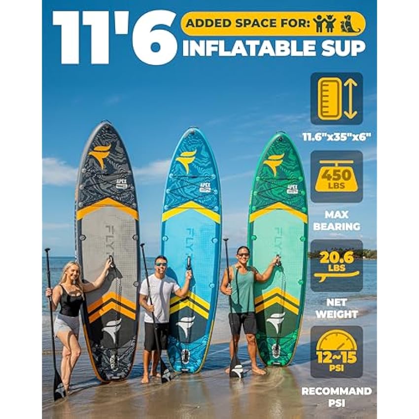 Flyroc 11'6x35'' Extra Wide Inflatable Paddle Board,Stand Up Paddle Board for Adults (x3), Stable Inflatable SUP, All Skill Levels, 3 Handles, 3PCS Paddle, 5L Dry Bag, 100L Backpack