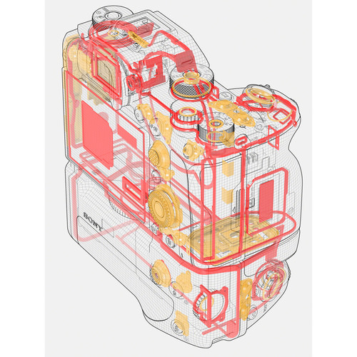 Sony a9 II Mirrorless Camera