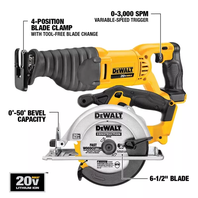 DEWALT 18V Lithium-Ion Cordless Combo Kit (28-Piece Tool)