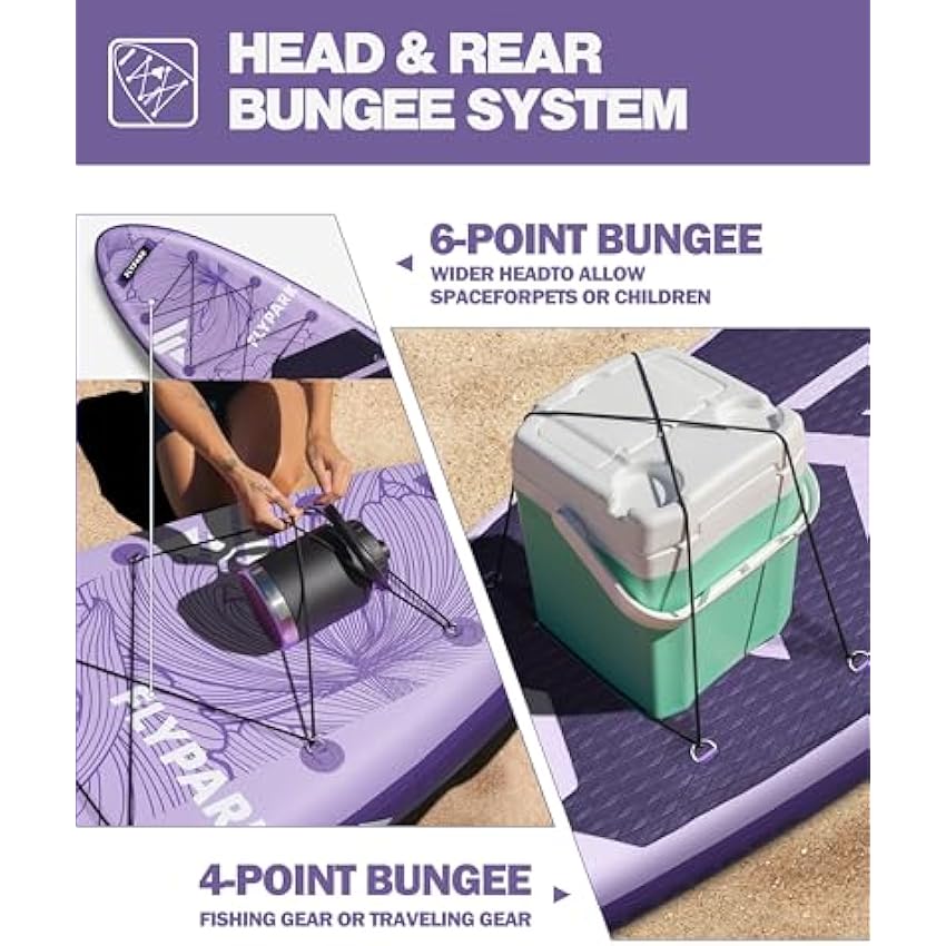 Flypark 11'x34'' Inflatable Paddle Boards, Extra Wide SUP for 420lbs/3Adults, Yoga Stand Up Paddle Board, 110L Backpack, 15 D-Rings, Shoulder Strap, US-Fin, 2-Action Pump