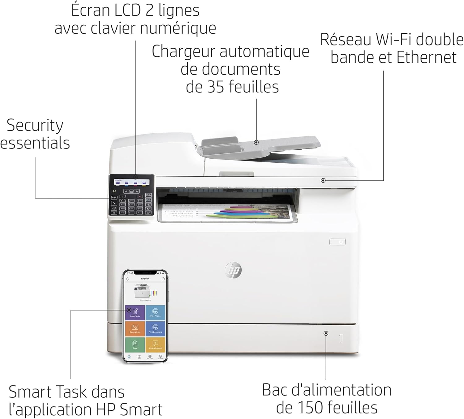 Stampante laser multifunzione a colori HP Color LaserJet Pro M282nw