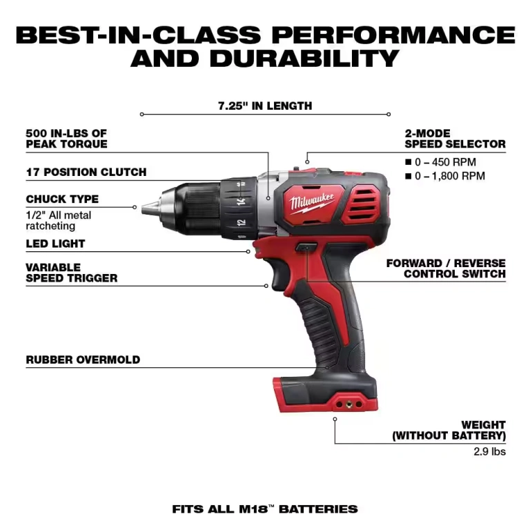 Milwaukee M18 18V Lithium-Ion Cordless Combo Tool Kit (7-Tool) with Two 3.0 Ah Batteries, Charger and Tool Bag