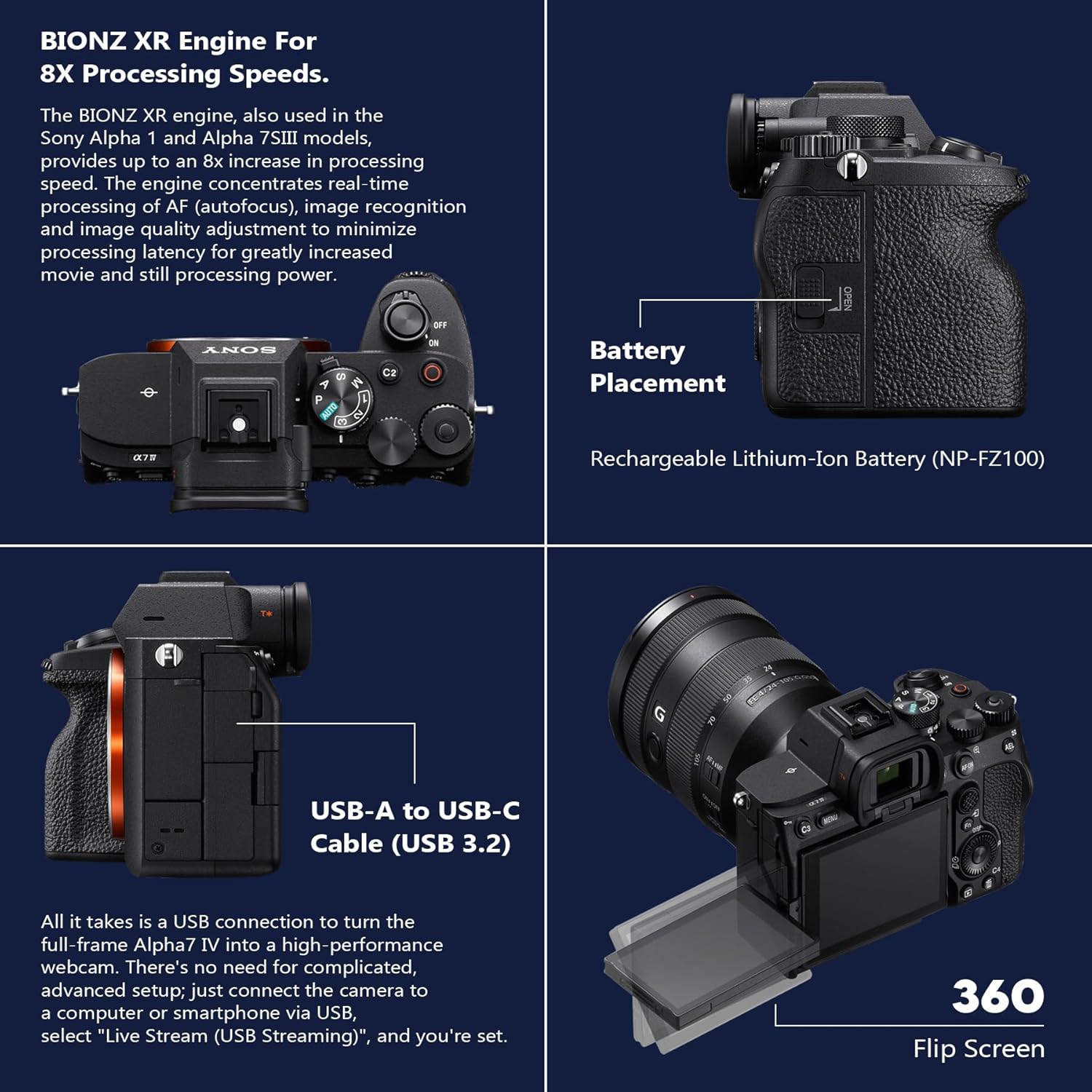 Alpha a7 IV Full Frame Mirrorless Interchangeable Lens Digital 4K Camera