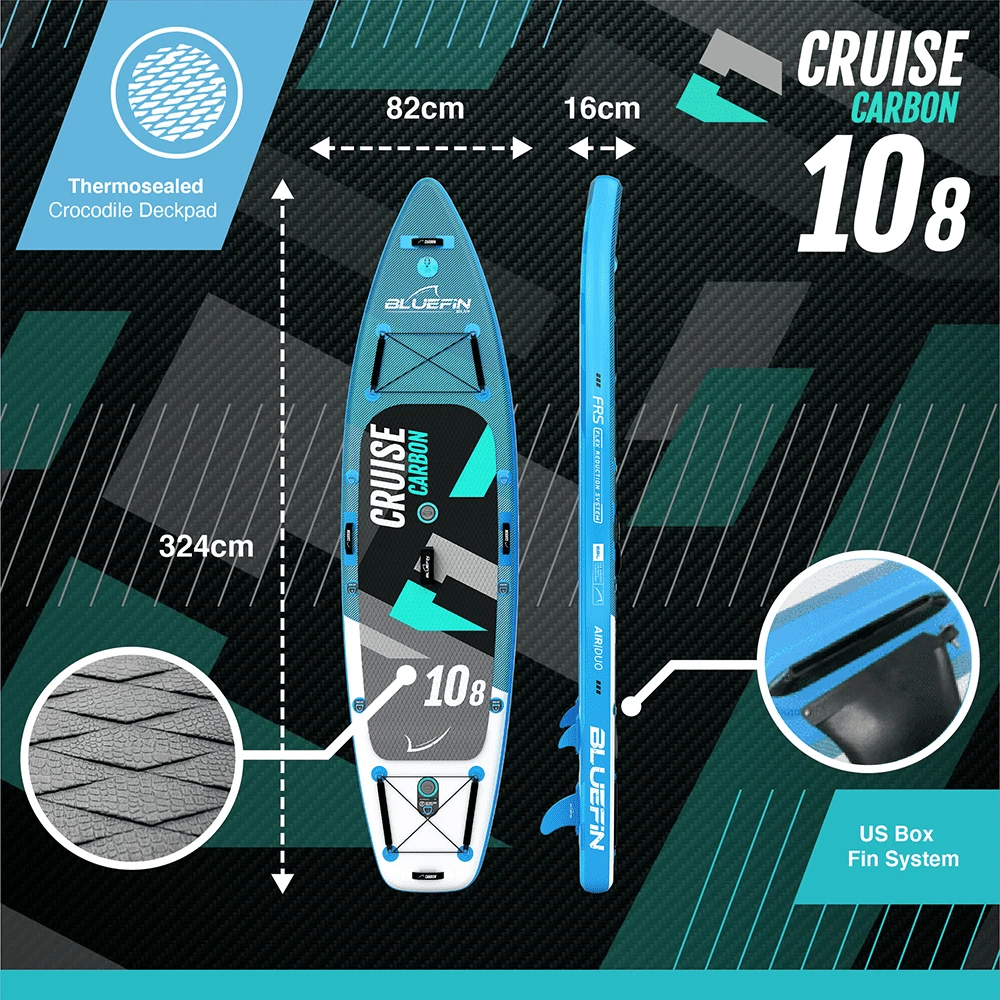 Bluefin Cruise SUP Board Set