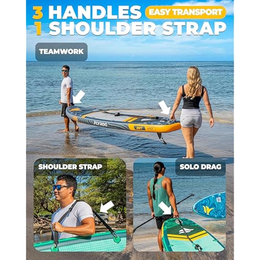 Flyroc 11'6x35'' Extra Wide Inflatable Paddle Board,Stand Up Paddle Board for Adults (x3), Stable Inflatable SUP, All Skill Levels, 3 Handles, 3PCS Paddle, 5L Dry Bag, 100L Backpack