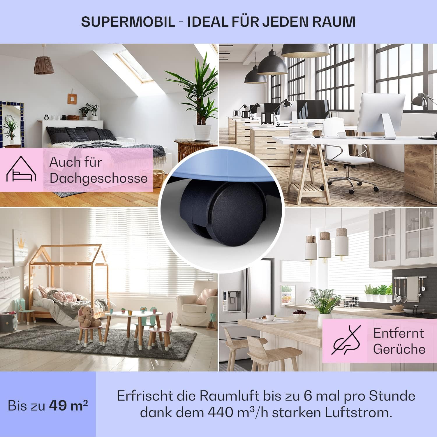 Klarstein portable air conditioner with exhaust pipe, 5-in-1 air conditioner（Blau）