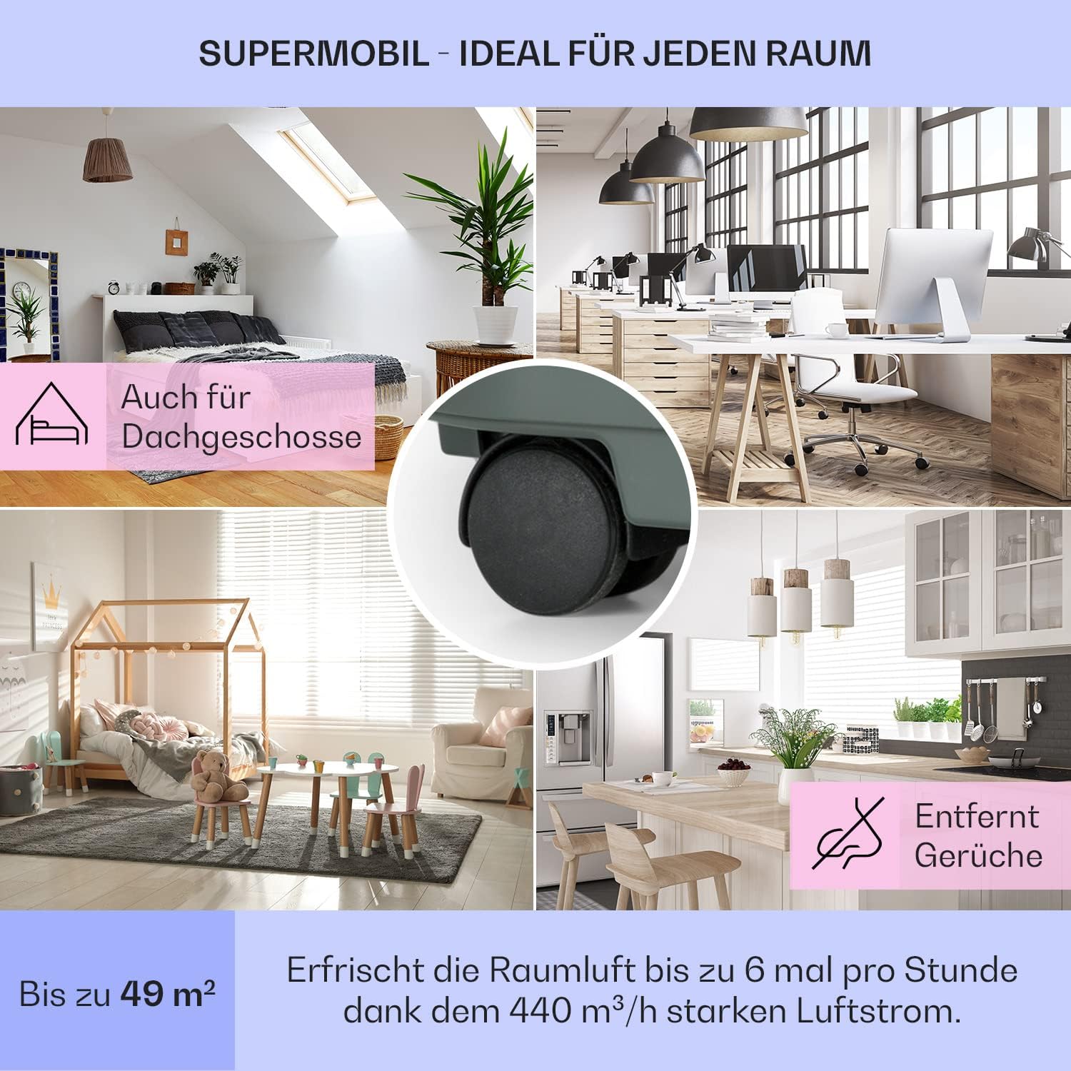 Klarstein portable air conditioner with exhaust pipe, 5-in-1 air conditioner（Dark green）