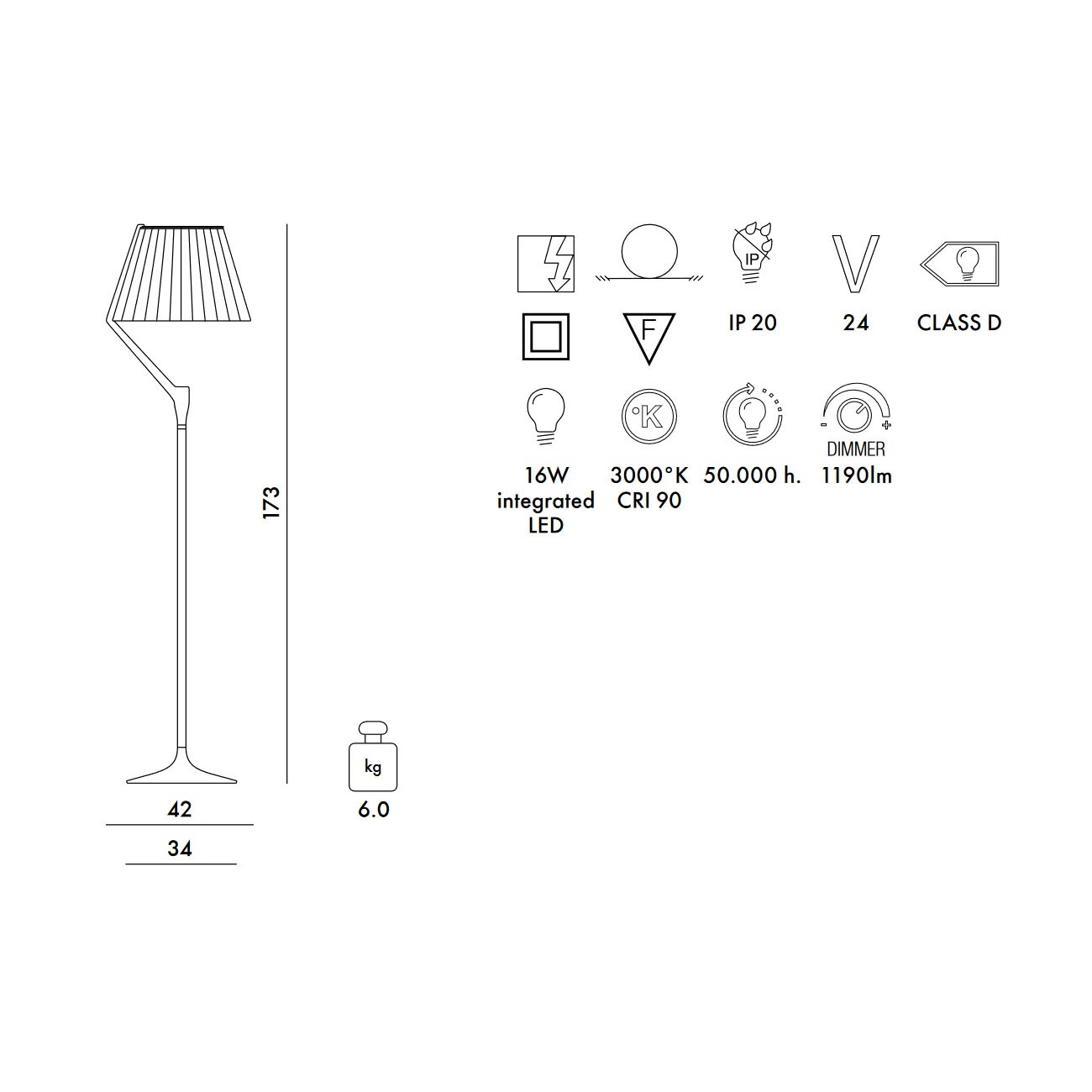 Angelo Stone LED Floor Lamp