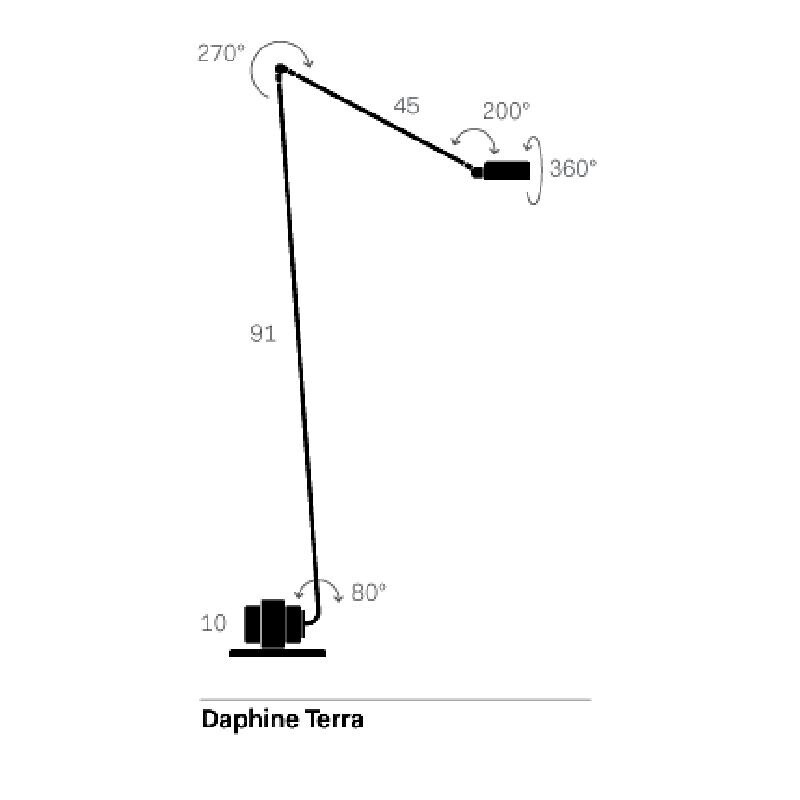 Daphine Terra LED Floor Lamp