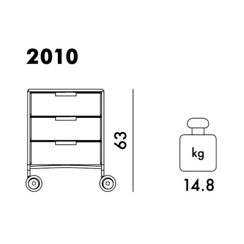 Mobil 3 Container with Wheels