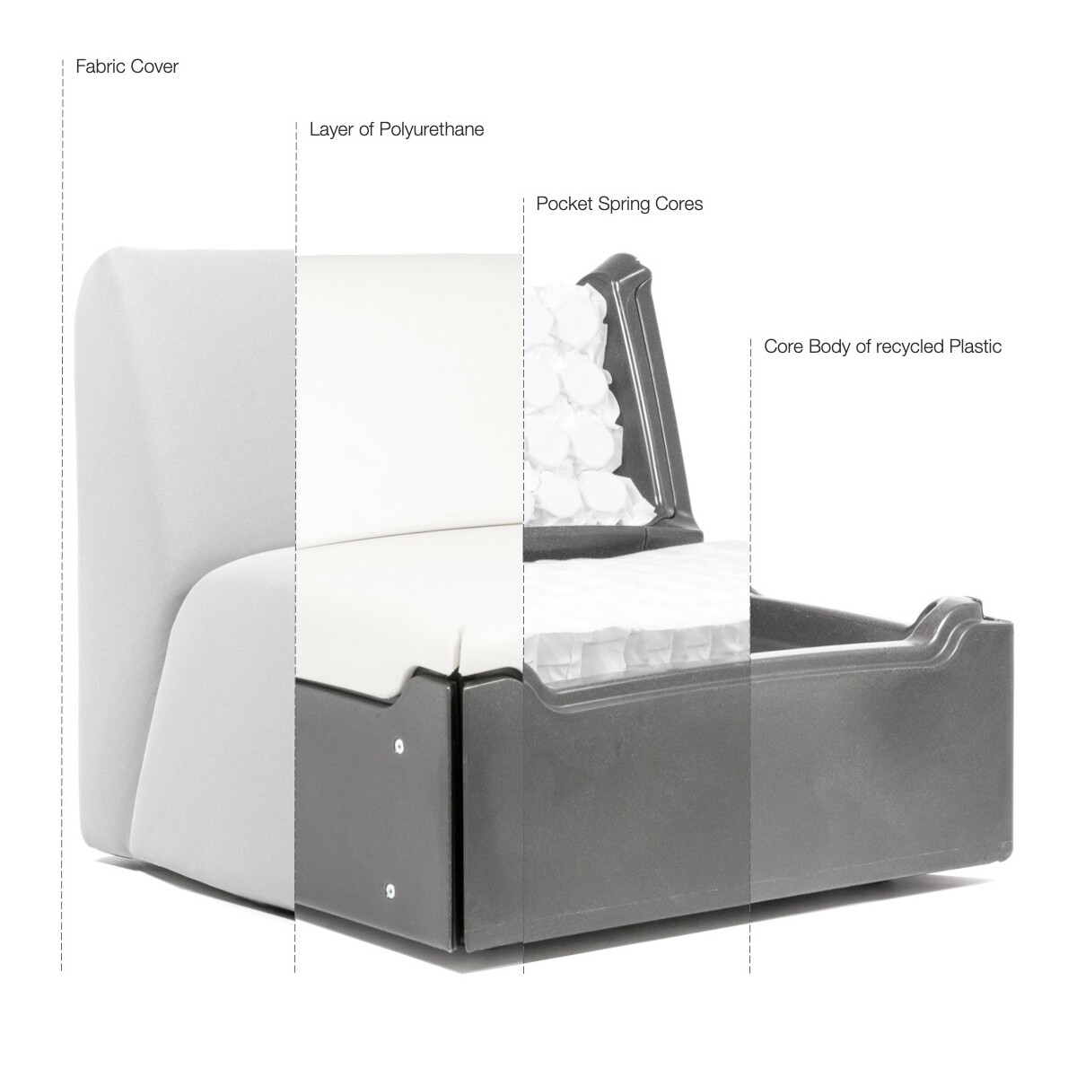 Costume Sofa Module 84x86x76cm