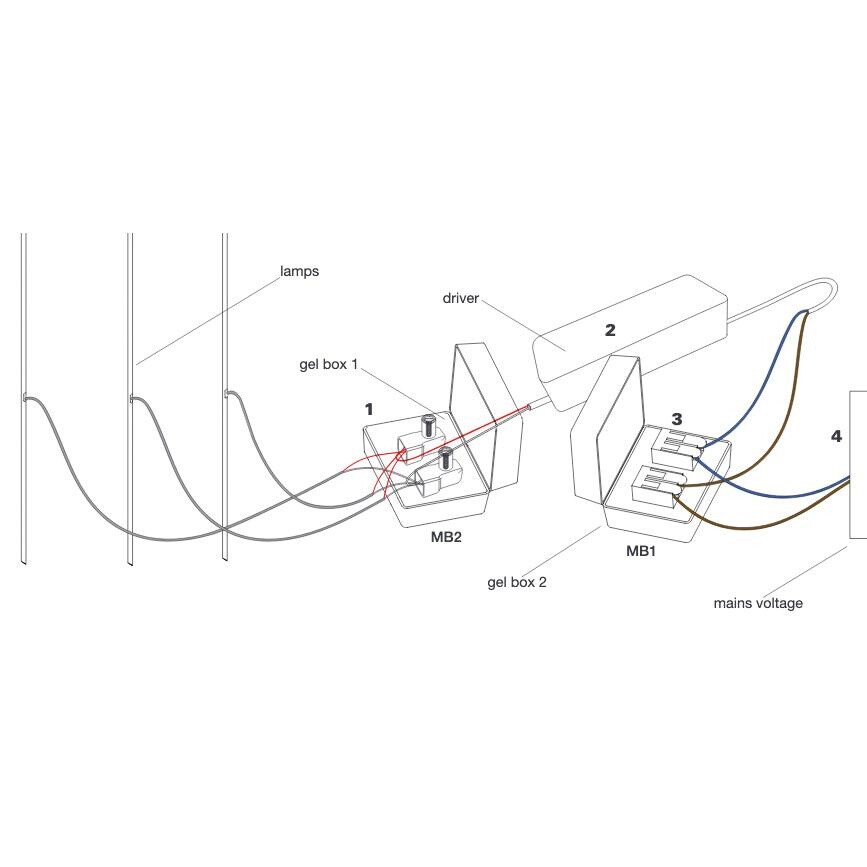 Transformer For Gel Box System