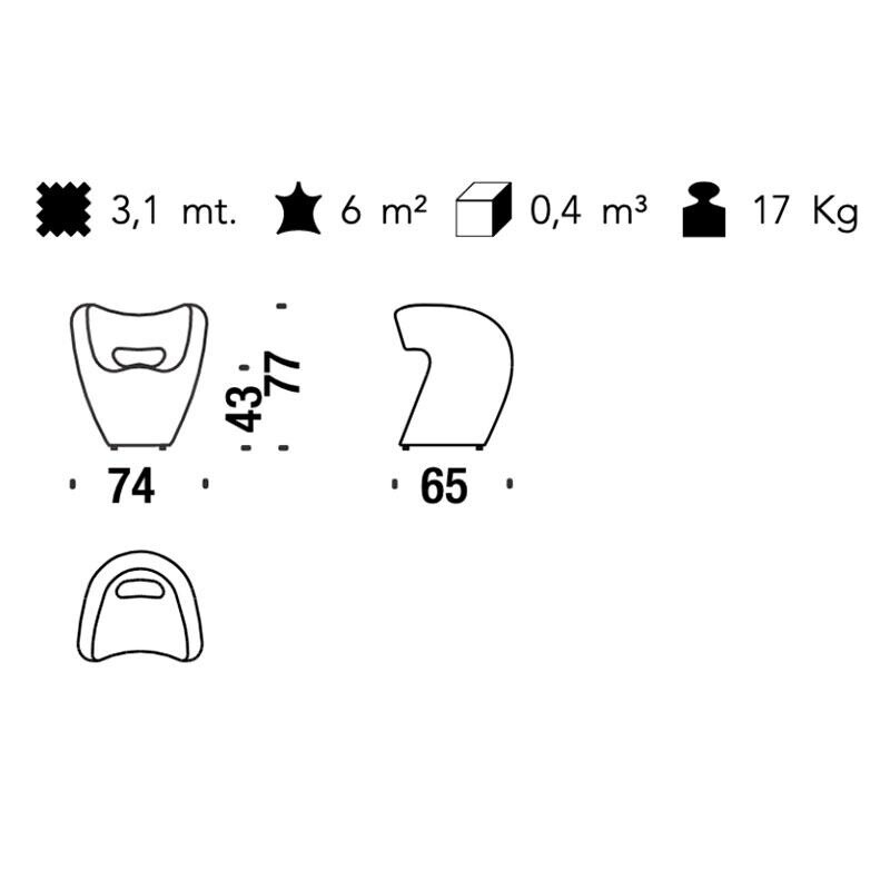 Victoria and Albert Armchair