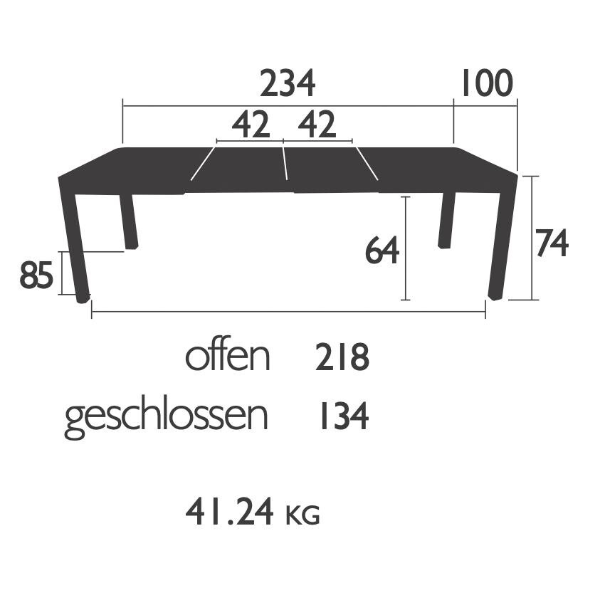 Ribambelle Garden Table with 2 extensions