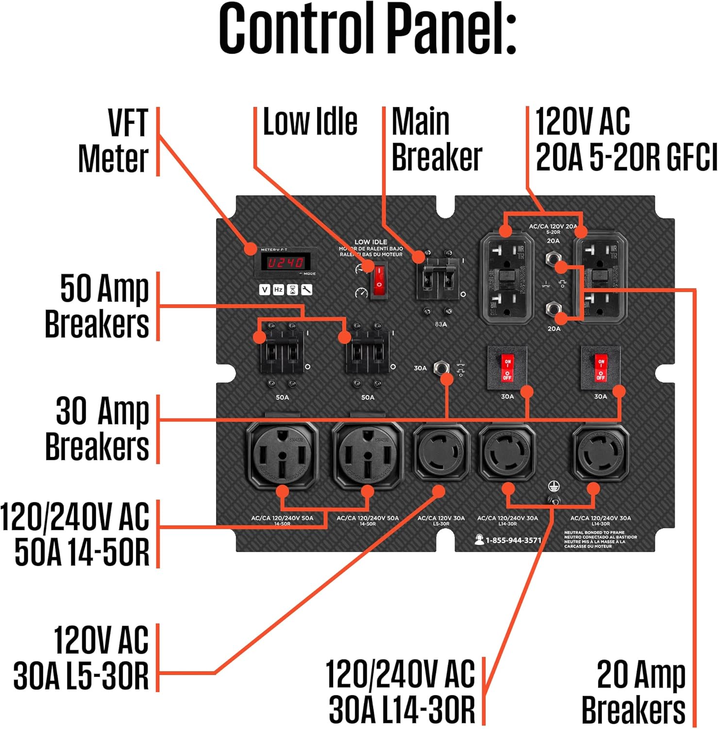 Westinghouse 28000 Peak Watt Tri-Fuel Home Backup Portable Generator, Remote Electric Start, Transfer Switch Ready, Gas, Propane, and Natural Gas Powered