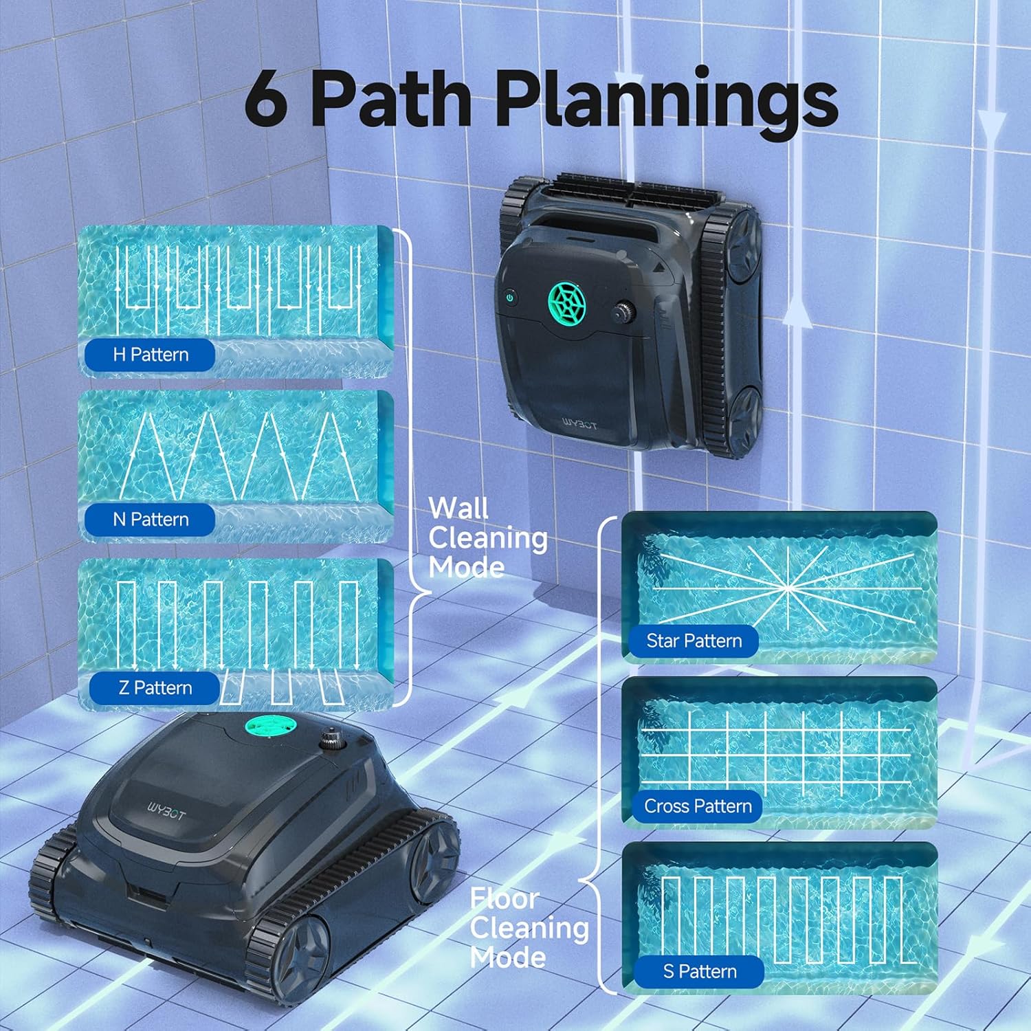 WYBOT S2 Inground Pool Vacuum up to 3230.Sq.ft, Cordless Robotic Pool Cleaner Lasts 210 Mins with Smart Navigation, Dual Filtration, Touch/APP Modes