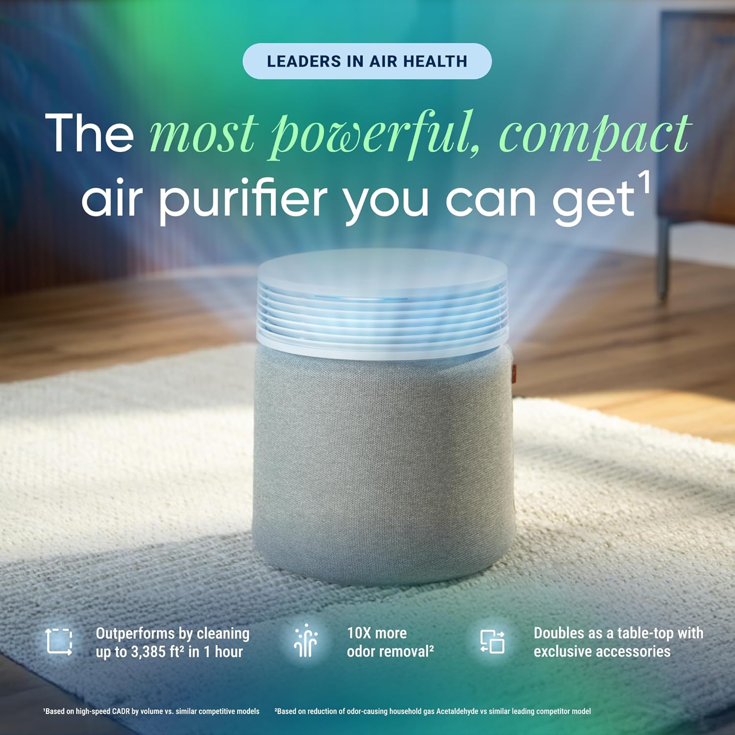 BLUEAIR Air Purifier for Large Rooms & Home - Odor Eliminating Cleans up to 3385 ft², HEPASilent, Smart WiFi, Auto Mode, Doubles as Table, Removes Dust, Smoke, Pet Hair, AHAM Verified, Blue Signature