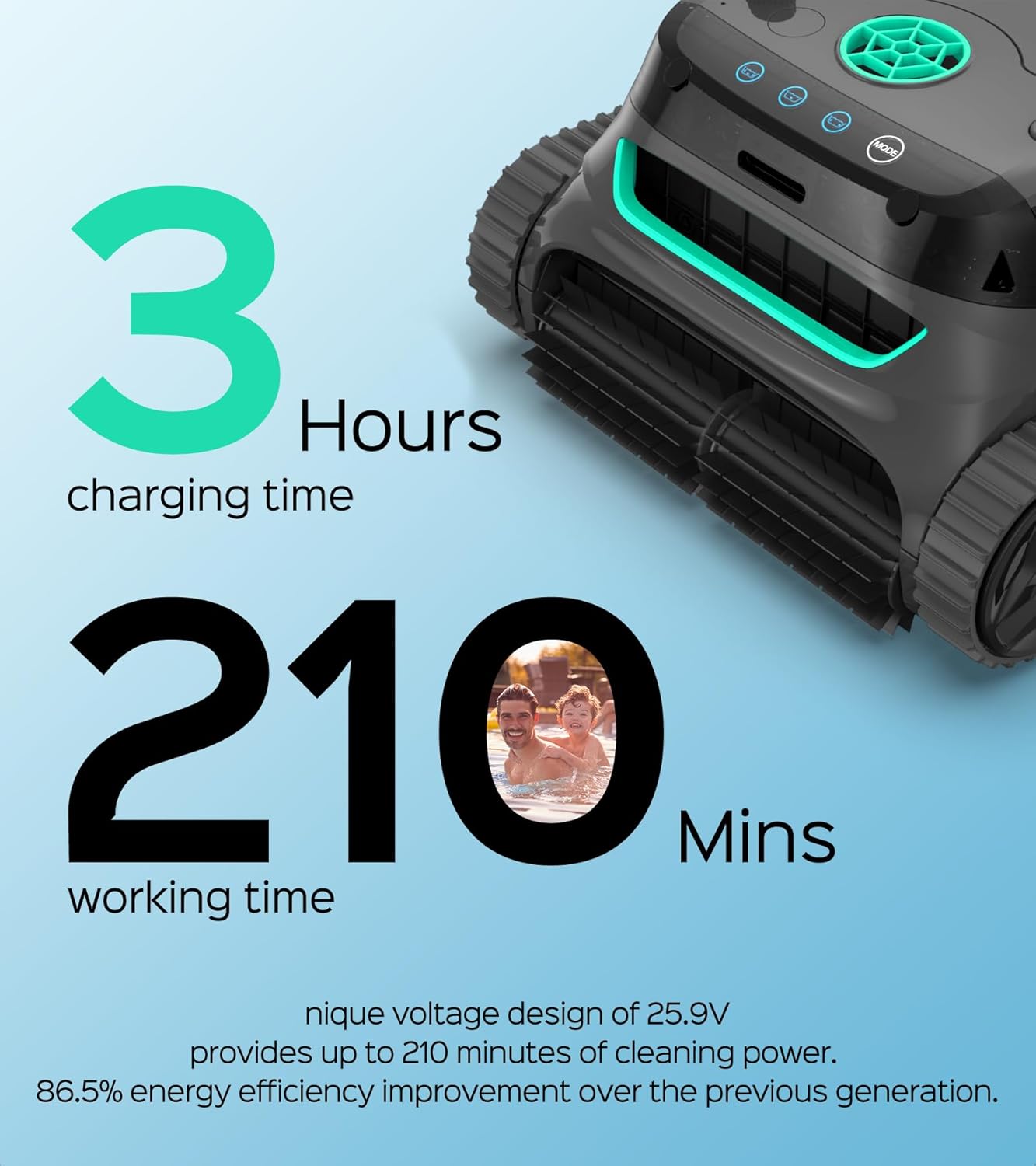 WYBOT S2 Inground Pool Vacuum up to 3230.Sq.ft, Cordless Robotic Pool Cleaner Lasts 210 Mins with Smart Navigation, Dual Filtration, Touch/APP Modes