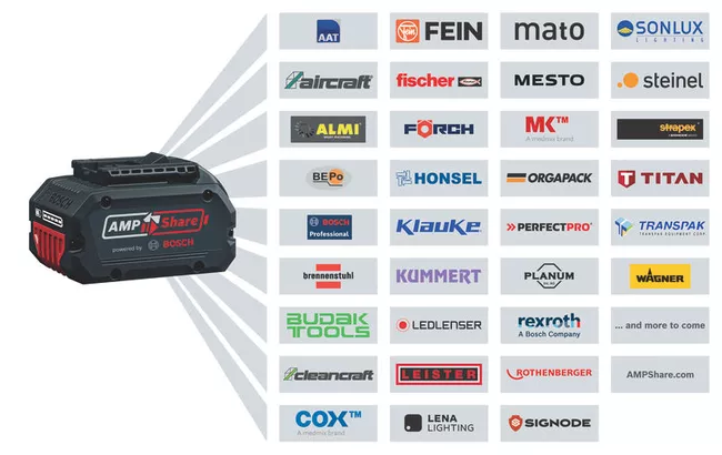 Bosch GSB 18V-150 C Professional