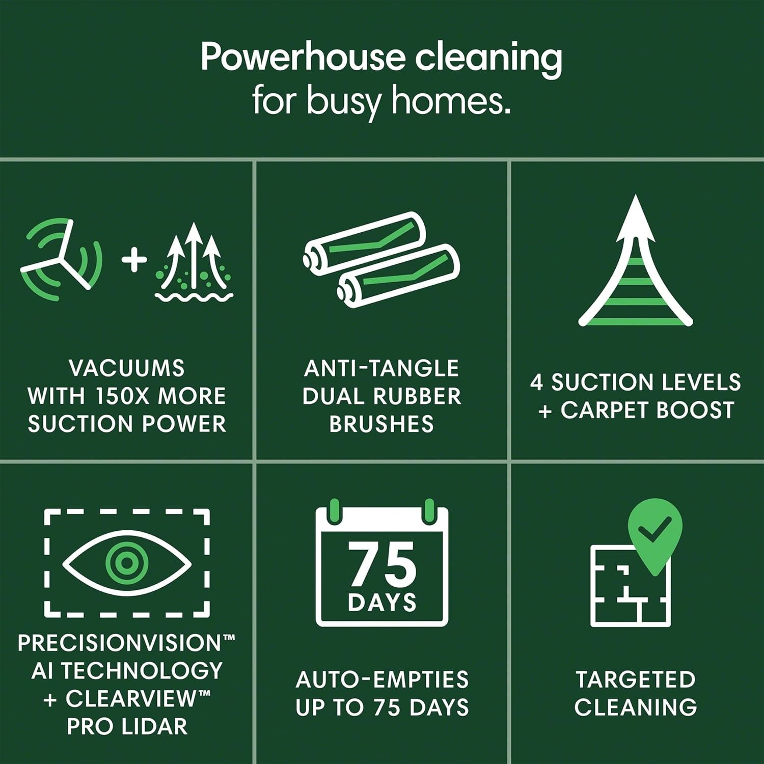 iRobot Roomba Plus 504 Vac Robot Vacuum with AutoEmpty Dock - Amazon Exclusive, Superior Power-Lifting Suction, Advanced AI Navigation, Anti-Tangle, Self-Empties for 75 Days, Avoids Obstacles, LiDAR