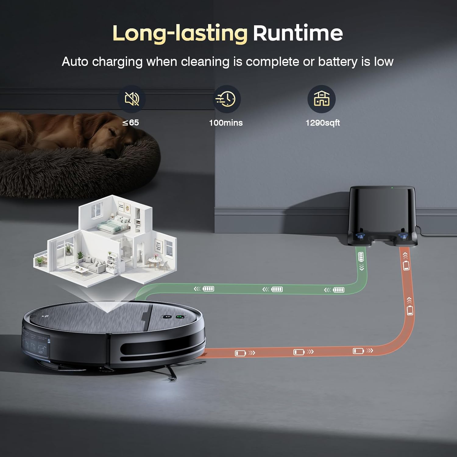 Robot Vacuum and Mop Combo, 2 in 1 Sweeping robot Cleaner with WiFi/App, Robot Vacuum with Water Tank, Strong Suction, Schedule, Self-Charging, Quiet, for Hard Floor, Pet Hair, Low Pile Carpet