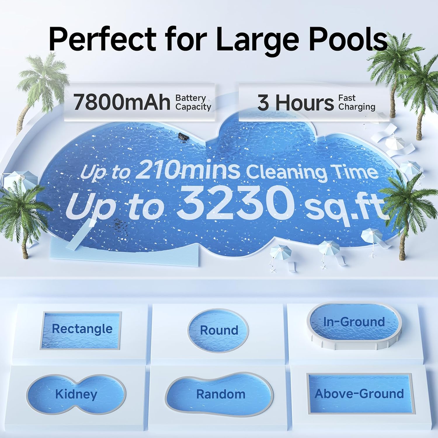 WYBOT S2 Inground Pool Vacuum up to 3230.Sq.ft, Cordless Robotic Pool Cleaner Lasts 210 Mins with Smart Navigation, Dual Filtration, Touch/APP Modes