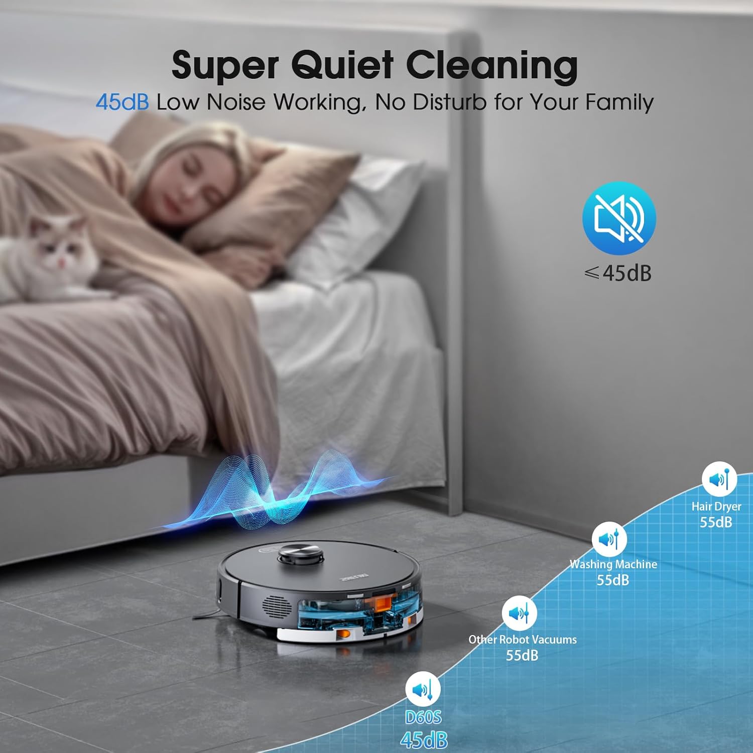 Robot Vacuum and Mop, Mapping Sweeping robot Cleaner with LiDAR Navigation Smart & Strong Suction, WiFi/App/Alexa/Voice Control, Obstacle Avoidance, for Home, Wood/Hard Floors, Pet Hair -Grey
