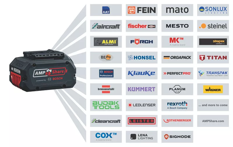 Bosch GSB 18V-110 C Professional