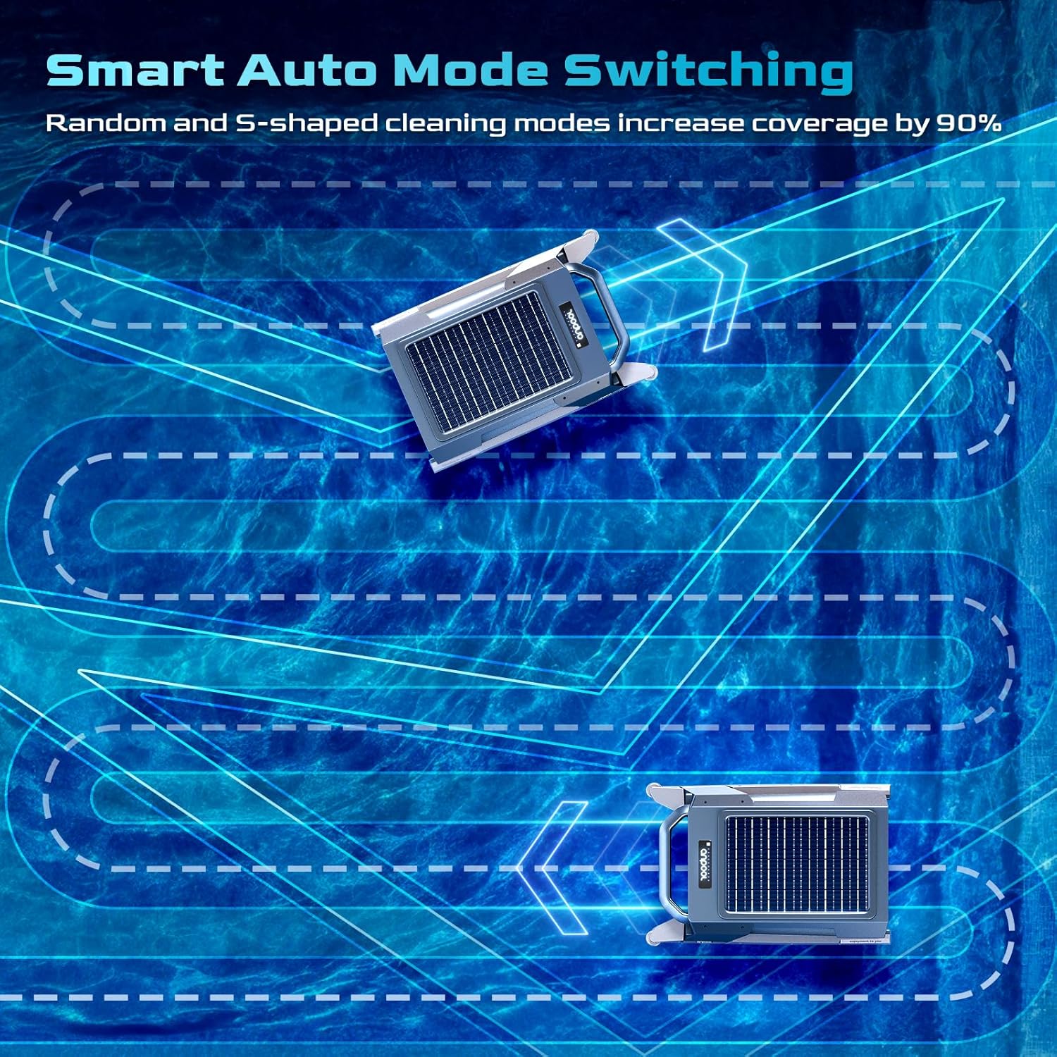 A US-Inspired Brand Anpool P1 Automatic Pool Cleaners for Above-Ground & In-Ground Pools, Robotic Pool Cleaner with Solar & DC Charging, 72H Runtime, Anti-UV, Anti-Stuck Smart Obstacle Avoidance